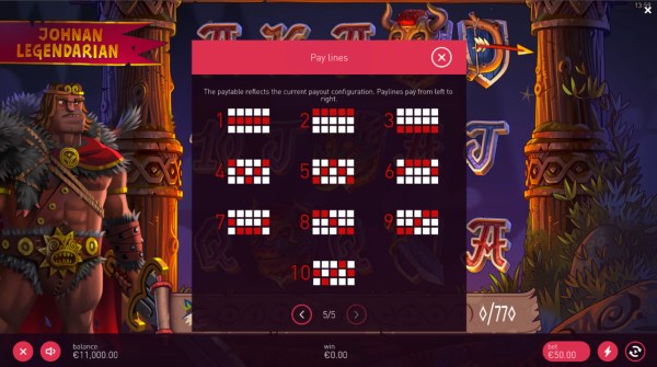 Casino Codes image of Johnan Legendarian