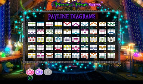 Payline Diagrams 1-50 by Casino Codes