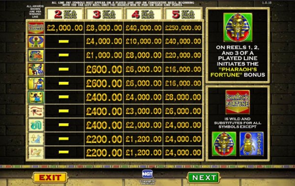 Casino Codes - base game paytable