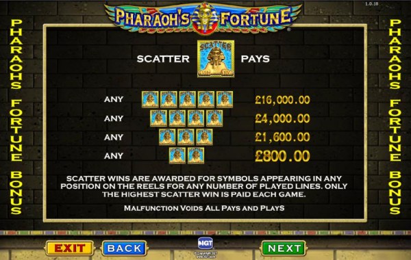 Casino Codes image of Pharaoh's Fortune