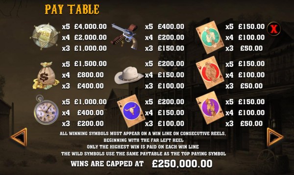 Casino Codes image of Wild Bandits
