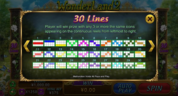 Casino Codes image of Wonder Land 2
