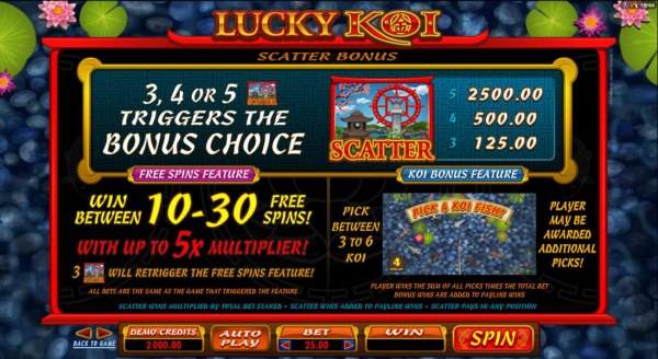 Casino Codes image of Lucky Koi