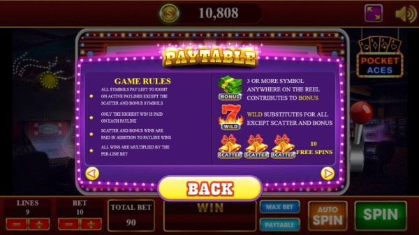 Casino Codes image of Pocket Aces