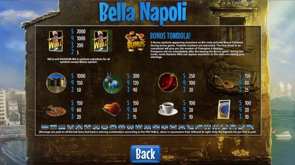 Images of Bella Napoli