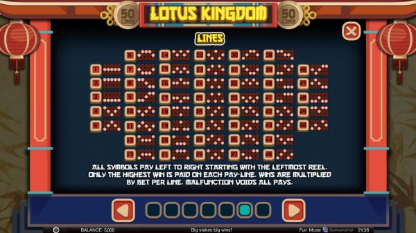 Casino Codes image of Lotus Kingdom