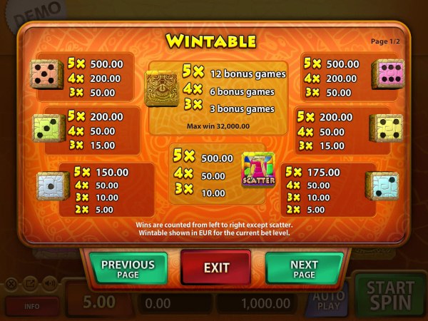 Casino Codes image of Mayan Dice