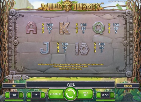 Casino Codes image of Wild Turkey