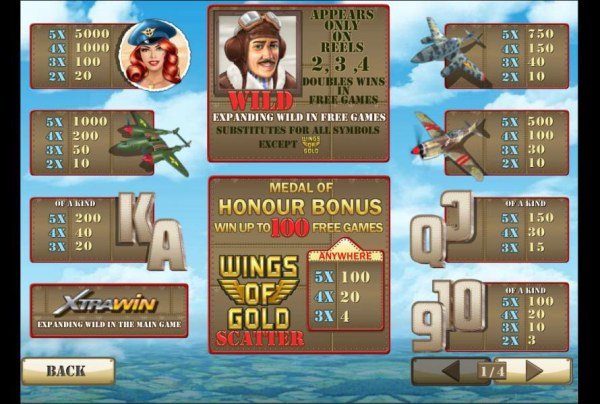 Casino Codes image of Wings of Gold