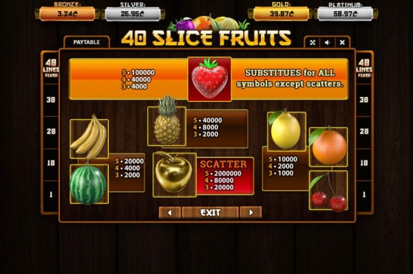 Images of 40 Slice Fruits