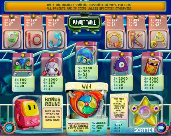 Casino Codes image of Jackbot