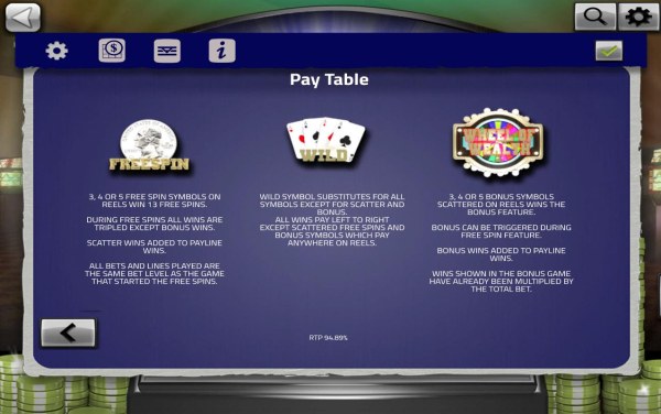 Casino Codes - Bonus, Scatter and Wild Symbol Rules