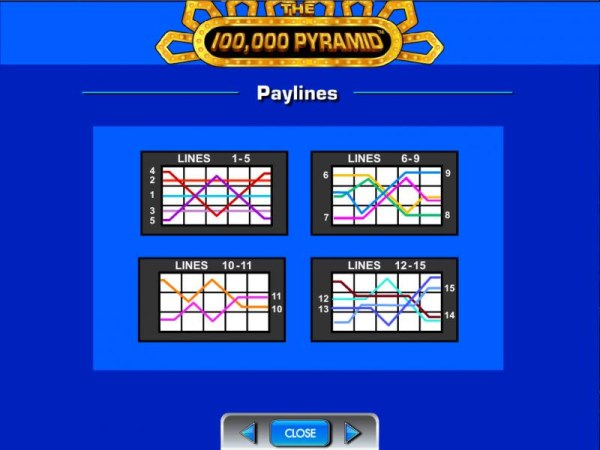 Casino Codes image of 100,000 Pyramid