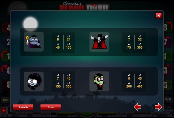 Dracula's Blood Bank screenshot