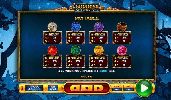 Casino Codes image of Goddess of 8 Directions