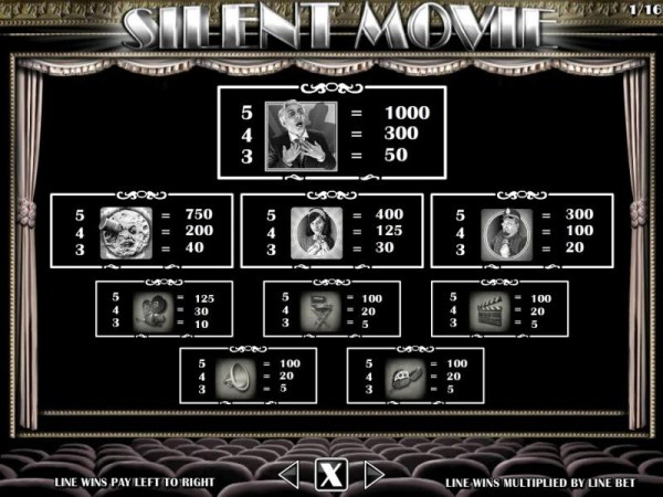 Casino Codes image of Silent Movie