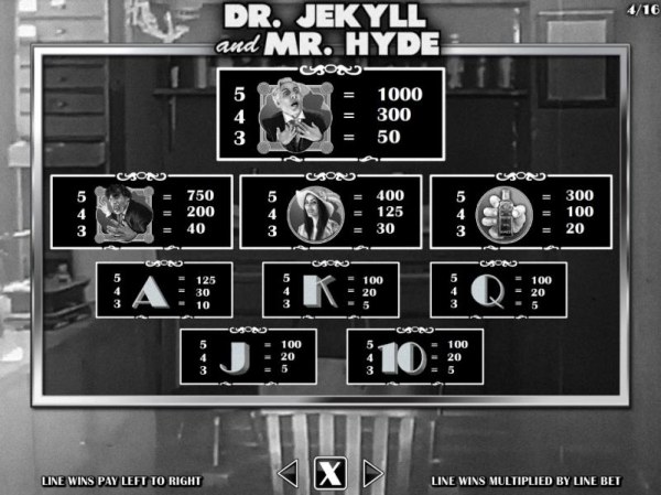 Casino Codes - Dr. Jekyll and Mr. Hyde Bonus - Symbols Paytable