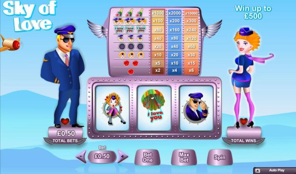 Casino Codes image of Sky Of Love