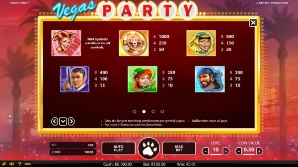Casino Codes image of Vegas Party