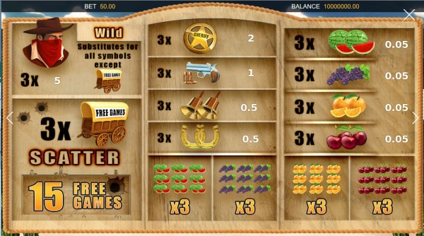 Slot game symbols paytable. by Casino Codes
