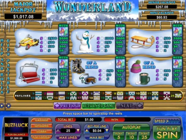 Slot game symbols paytable and payline diagrams by Casino Codes