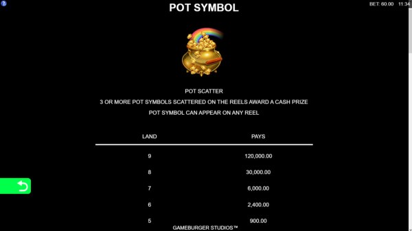 Images of 9 Pots of Gold