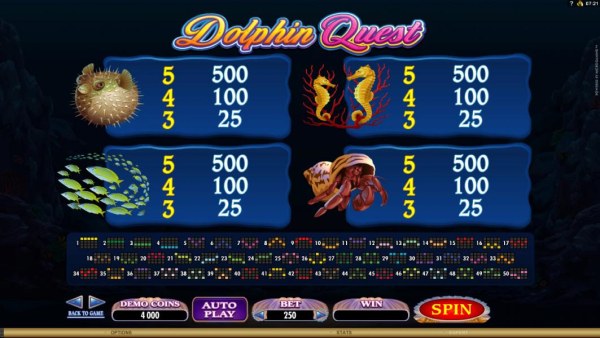 Casino Codes image of Dolphin Quest