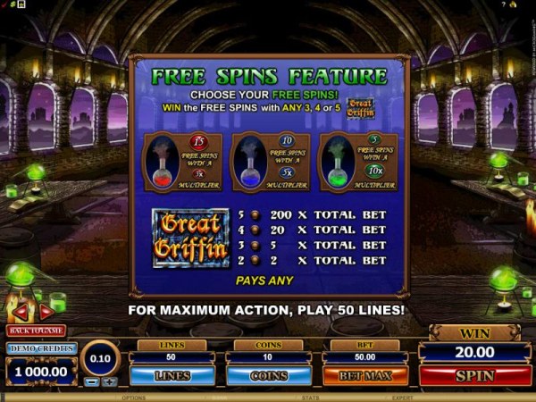 Casino Codes - free spins feature paytable