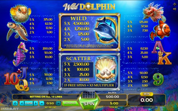 Wild Dolphin by Casino Codes