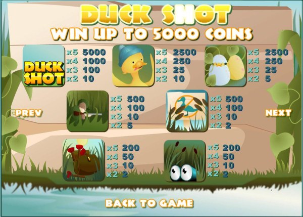 Duck Shot by Casino Codes