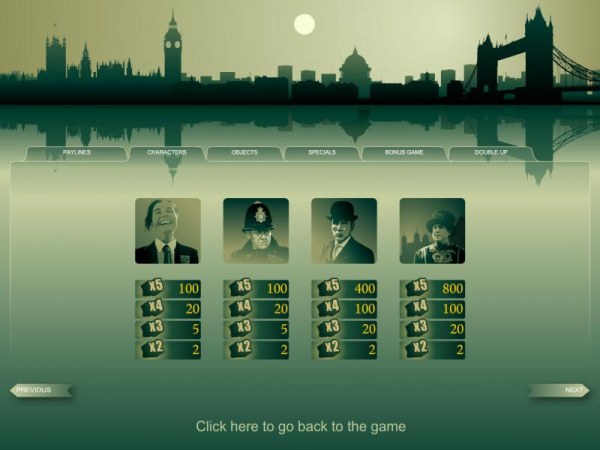 Casino Codes image of London