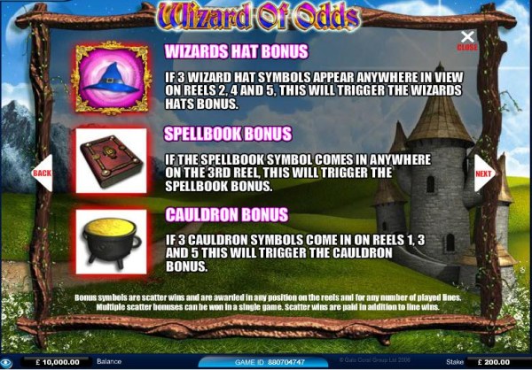 Images of Wizard Of Odds