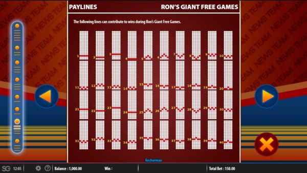 Paylines by Casino Codes