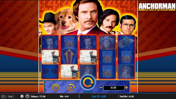 Anchorman The Legend of Ron Burgandy by Casino Codes