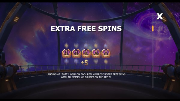 Extra Free Spins by Casino Codes