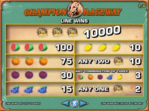 Casino Codes image of Champion Raceway