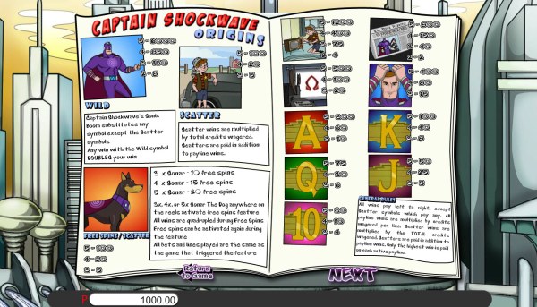 Casino Codes image of Alpha Squad Origins Captain Shockwave