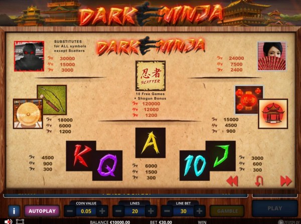 Dark Ninja screenshot