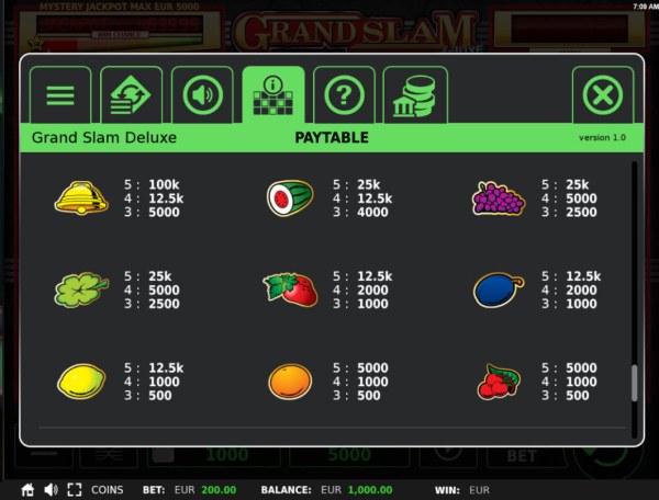 Grand Slam Deluxe by Casino Codes