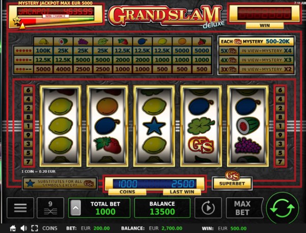 Casino Codes image of Grand Slam Deluxe