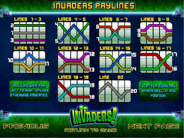 Casino Codes image of Invaders