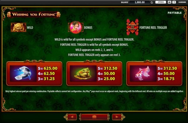 High value slot game symbols paytable - high value symbols include a goose, a frog and an angel fish. Wild is wild for all symbols except bonus and fortune reel trigger. Fortune reel trigger is wild for all symbols except Bonus. Wild appears on reels 2, 3