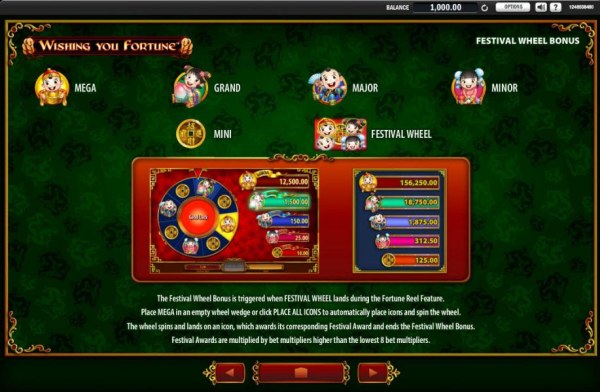 Festival Wheel Bonus - The Festival Wheel bonus is triggered when Festival Wheel lands during the Fortune Reel Feature. - Casino Codes