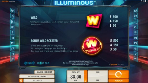 Illuminous by Casino Codes