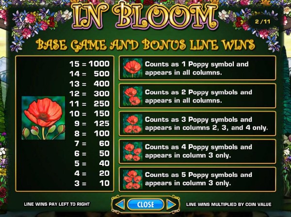 Casino Codes image of In Bloom