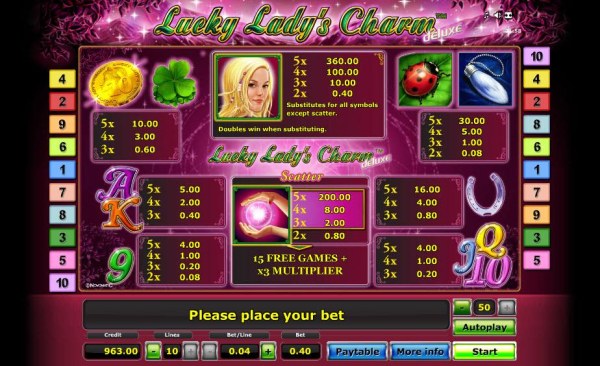 Casino Codes image of Lucky Lady's Charm Deluxe