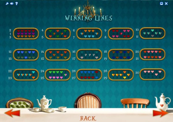Alice Adventure by Casino Codes