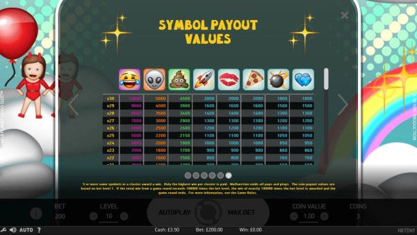 Symbol Payout Values - Casino Codes