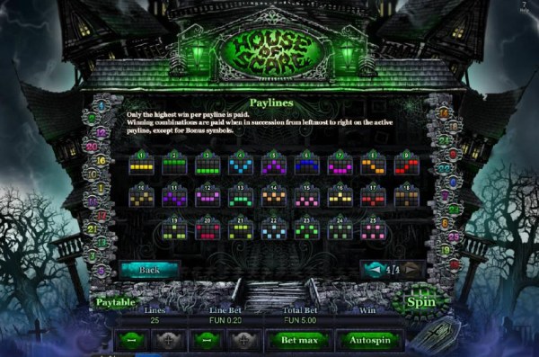 Casino Codes image of House of Scare