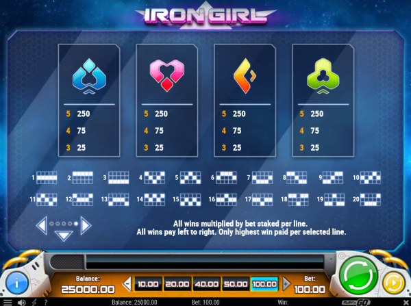 Iron Girl by Casino Codes